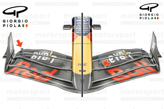 Is Red Bull's Secret Weapon Now Its Achilles' Heel? The Front Wing Controversy