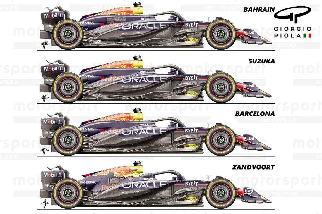 Red Bull's RB20 Mystery: Have They Uncovered the Root of Their Troubles?